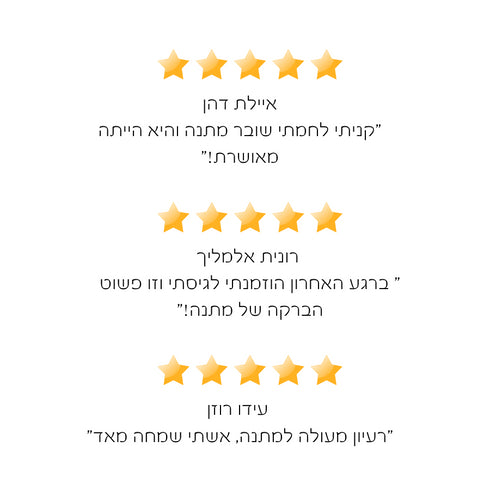 Gift Card| שובר מתנה לקניית תכשיטים